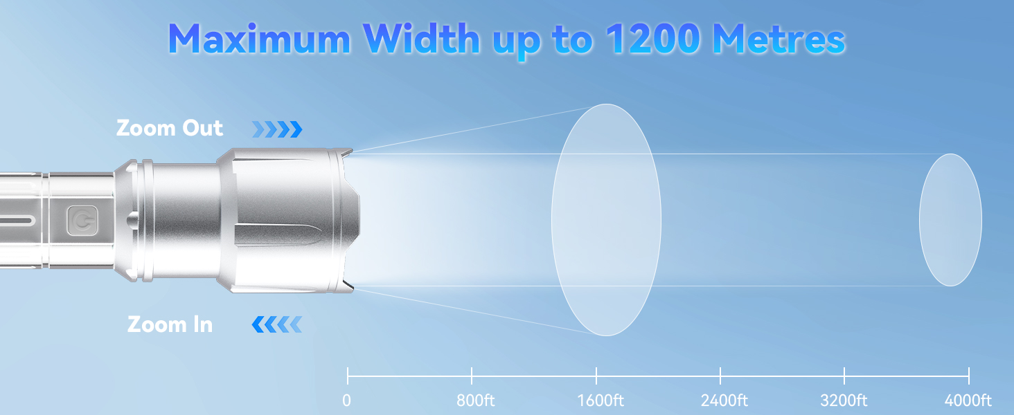handheld flashlight rechargeable