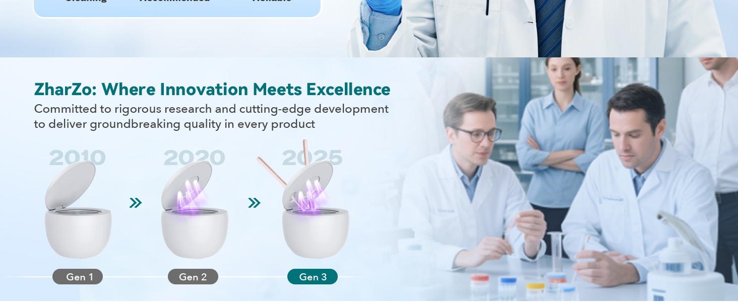 ZharZo: Where Innovation Meets Excellence