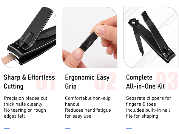 Sharp, Effortless Cutting, Ergonomic Easy Grip
