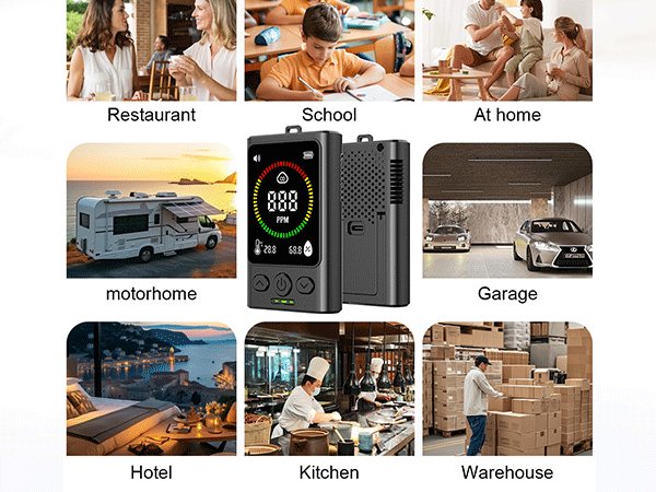 portable carbon monoxide detectors for travel
