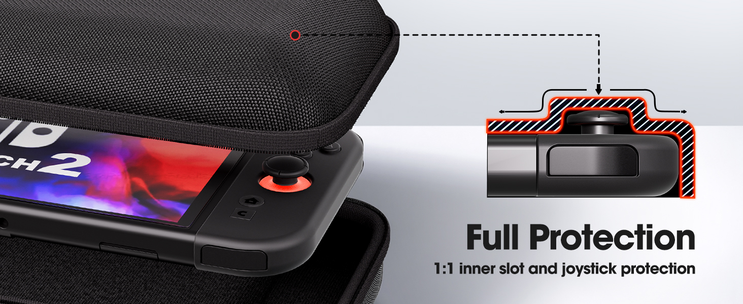 1:1 inner slot and joystick protection