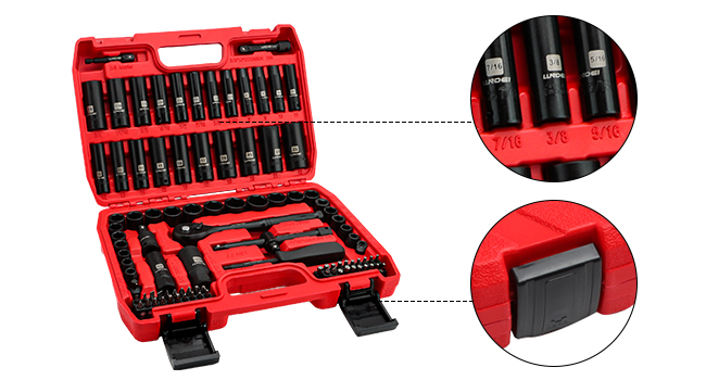 socket wrench set