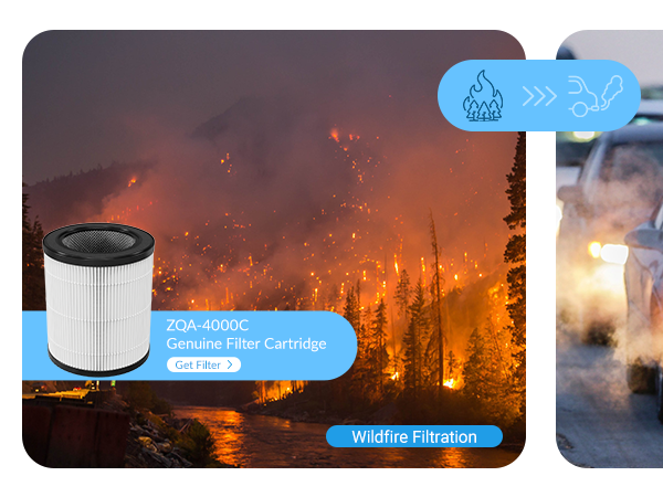 Air purifier for home