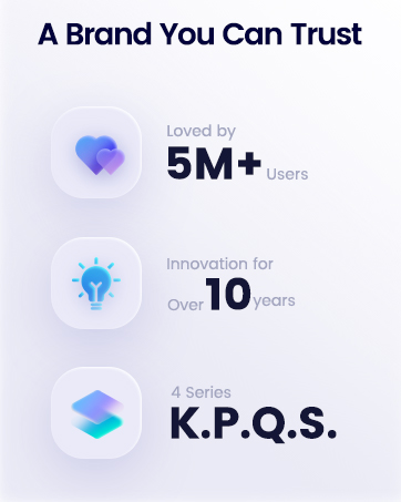 Projector with wifi and bluetooth