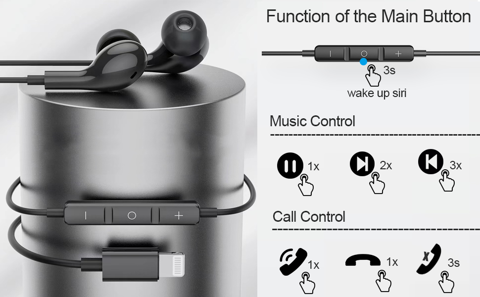 the button control of the wired headphones earphones for iPhone