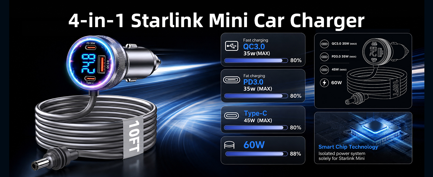 starlink mini car adapter