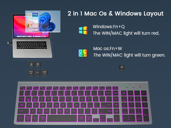 win mac layout apple Windows pc computer