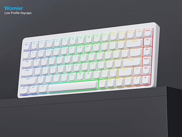 keycaps