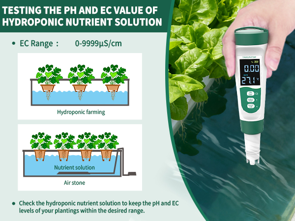 ph water tester for plants