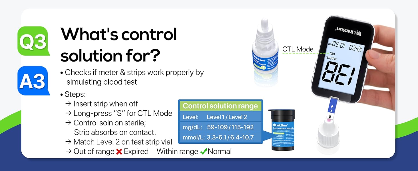 Blood Glucose Monitor