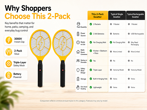 bug swatter racket