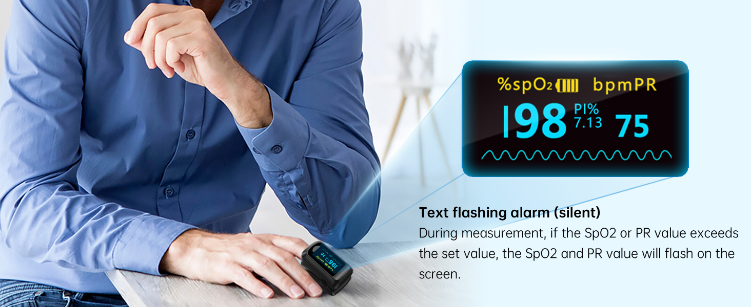 Blood Oxygen Saturation Monitor