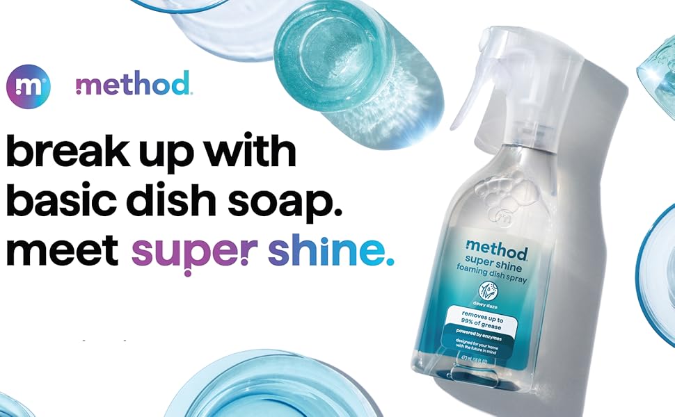 method