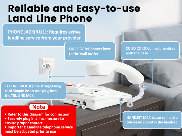 landline phones for home