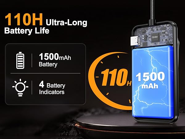 Text reads '110H Ultra-Long Battery Life', '1500mAh Battery', '4 Battery Indicators', '110h', '1500 mAh'. Smartphone with blue display showing battery capacity specs and 110-hour ultra-long battery life featuring 1500mAh capacity and four battery level indicators.