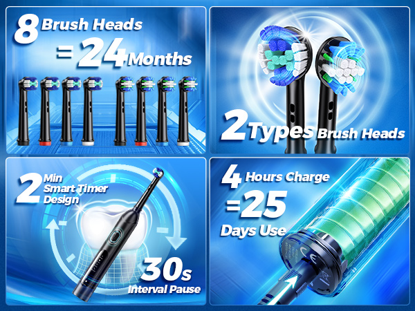 Electric Toothbrush for Adults
