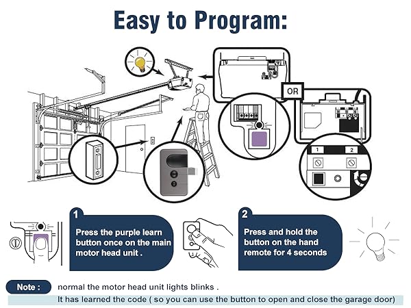 371LM 373LM 375LM 950CD 953D 956D