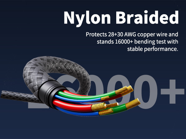 hdmi to displayport cable 3ft