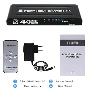 5 Port HDMI Switch