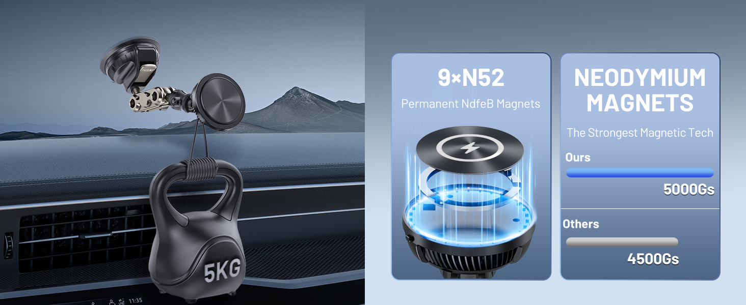 MagSafe Car Mount Charger