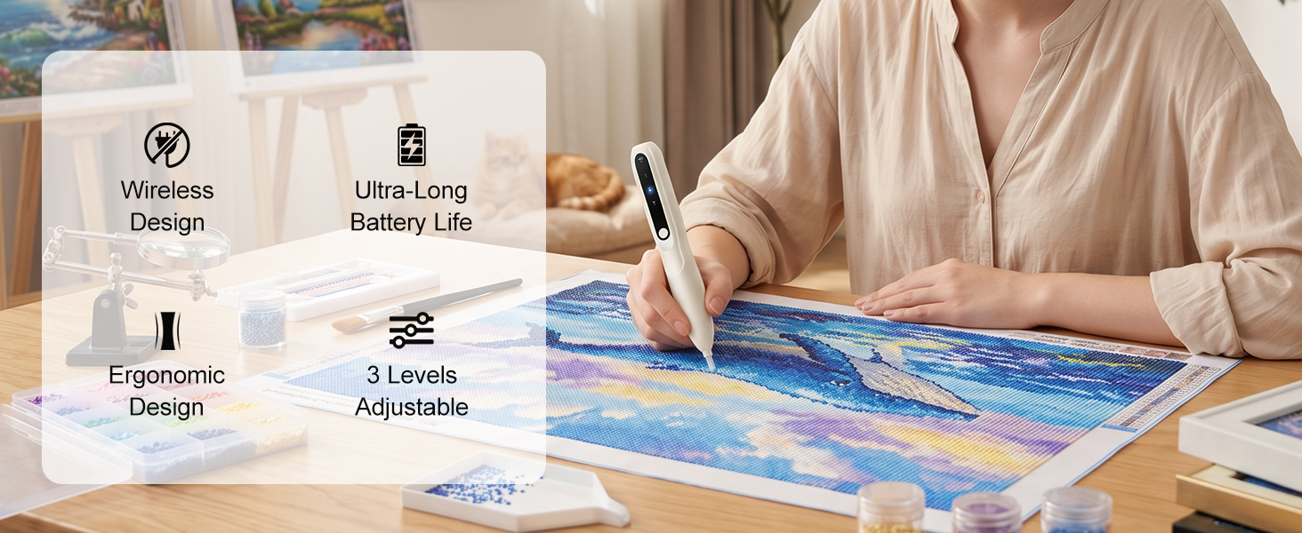 Diamond Painting Pen Kit