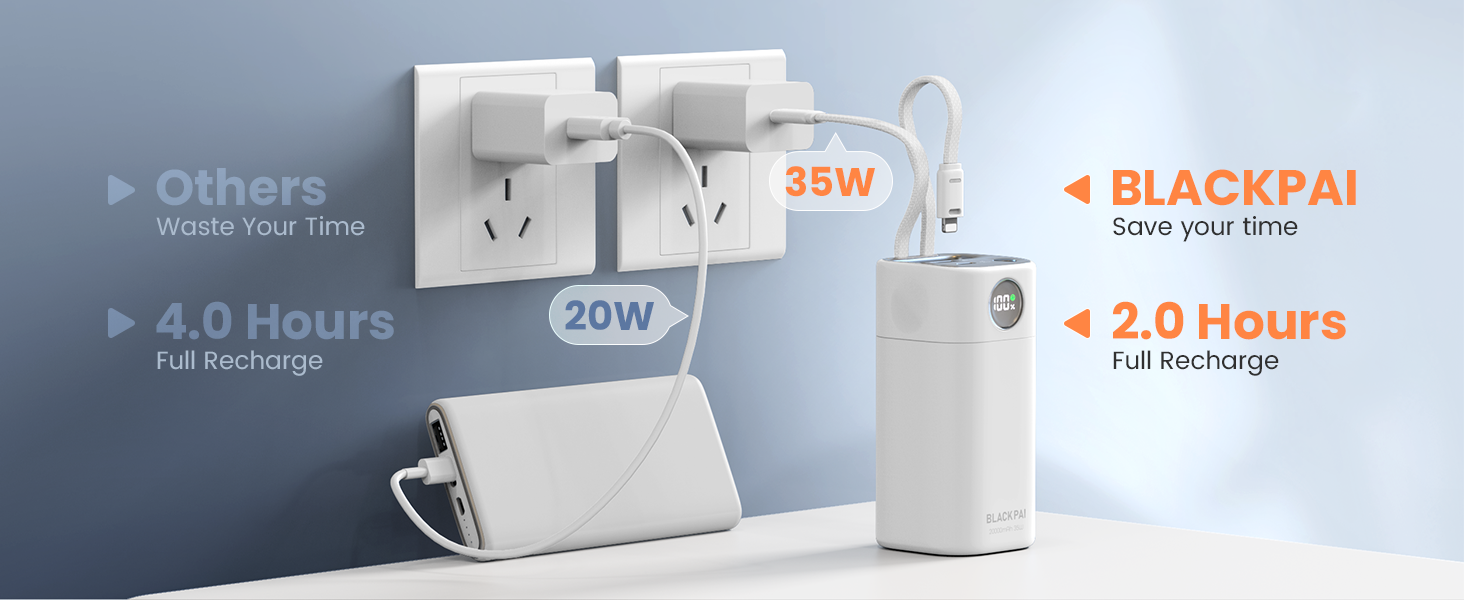 othersWaste Your Time 4.0 HoursFull Recharge 20W 35W BLACKPAI Save your time 2.0 Hours Full Recharge