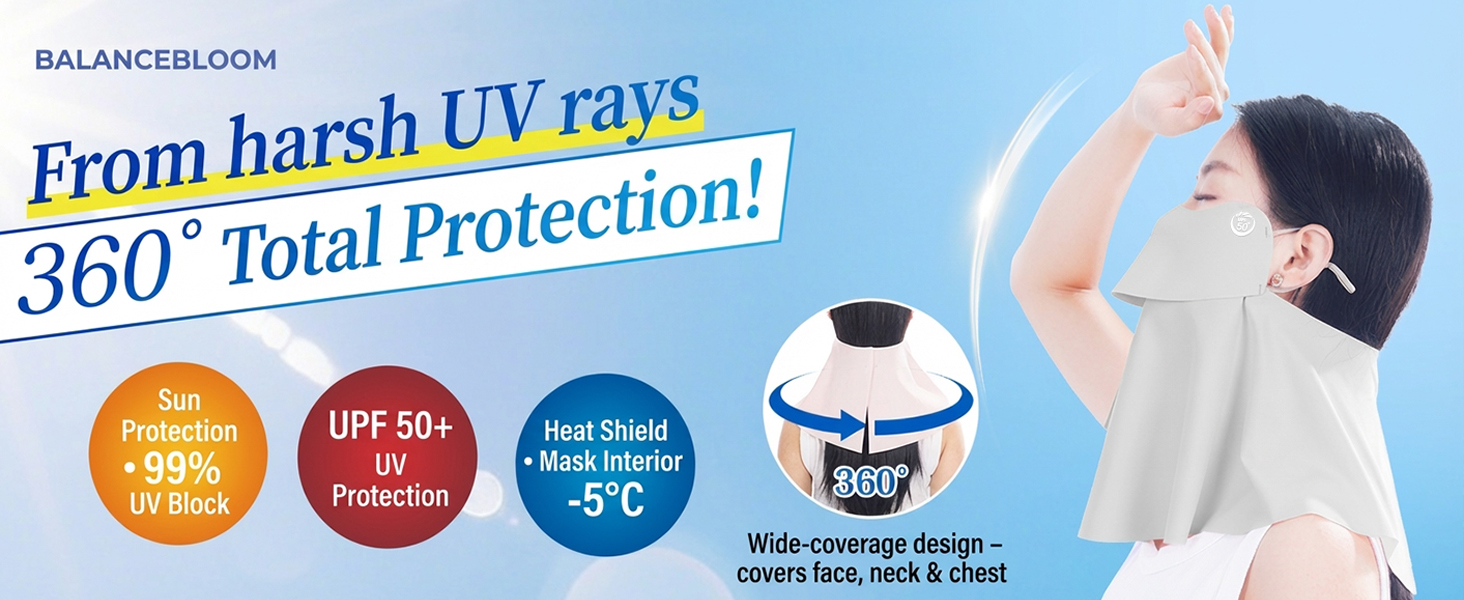 360 Total Protection