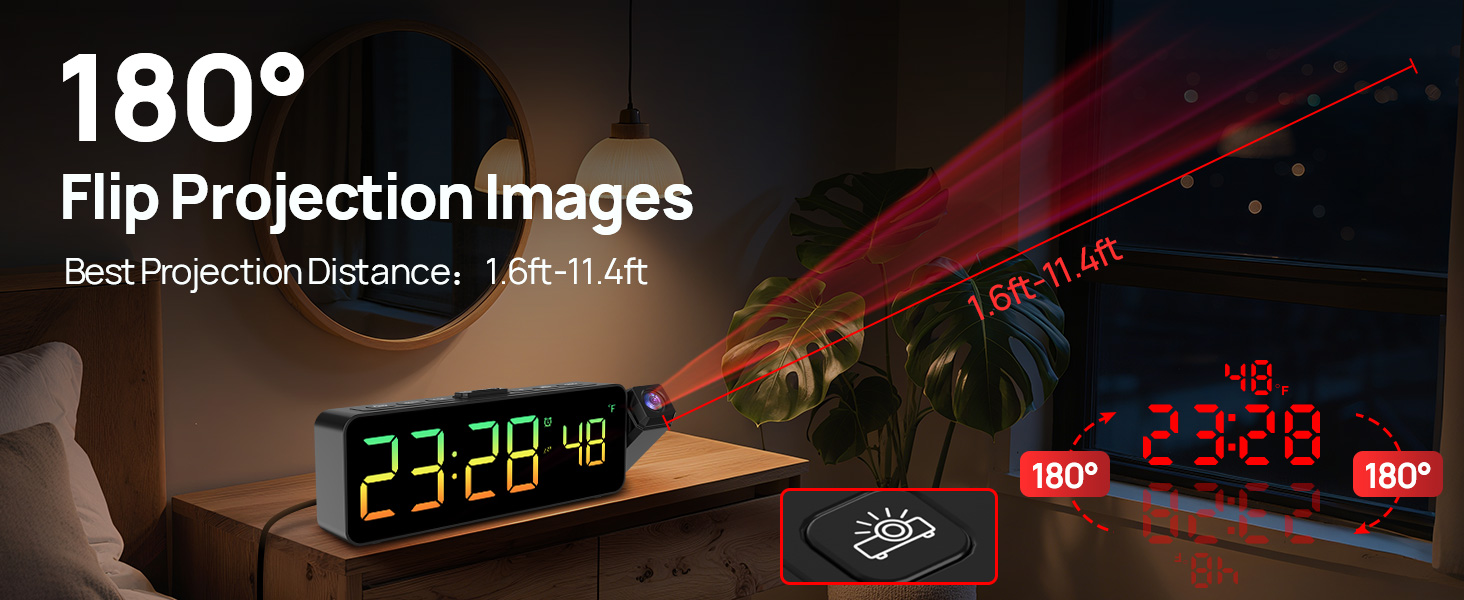 projection clock