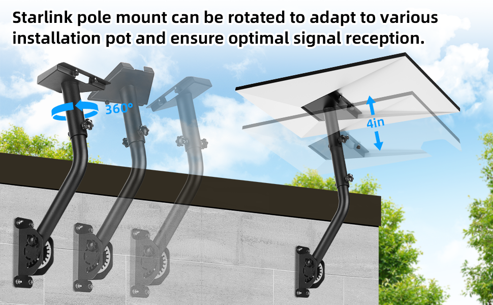 starlink gen 3 Adjustable Mount kit