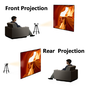 projector screen outdoor outdoor movie screen portable projector screen projection screen