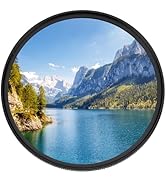 JJC 40.5mm Circular Polarizer Polarizing CPL Filter for Sony ZV-1F ZV1F ZV-E10 II ZVE10 ZV-E1 A7C...