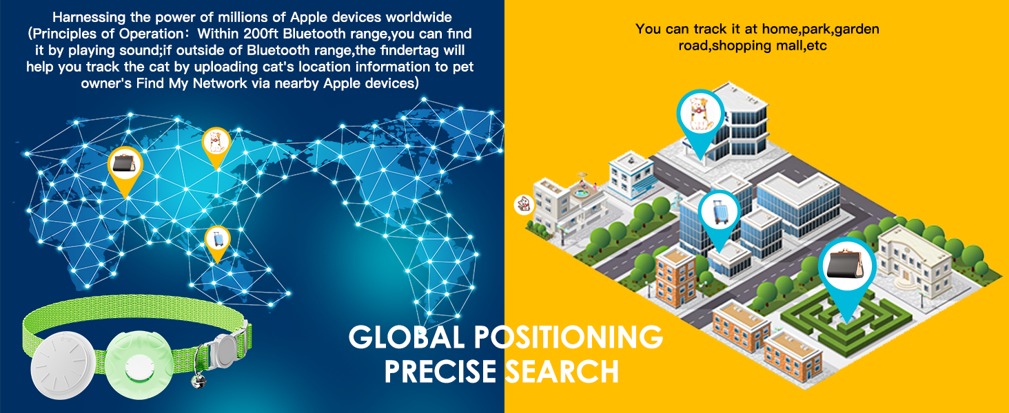 Pet Tracker for Cats