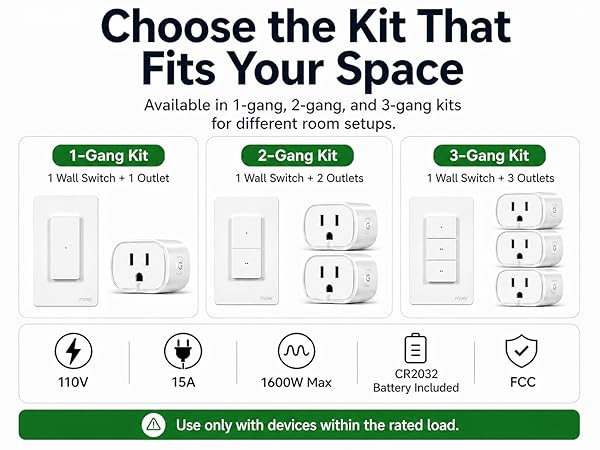 outlet kit
