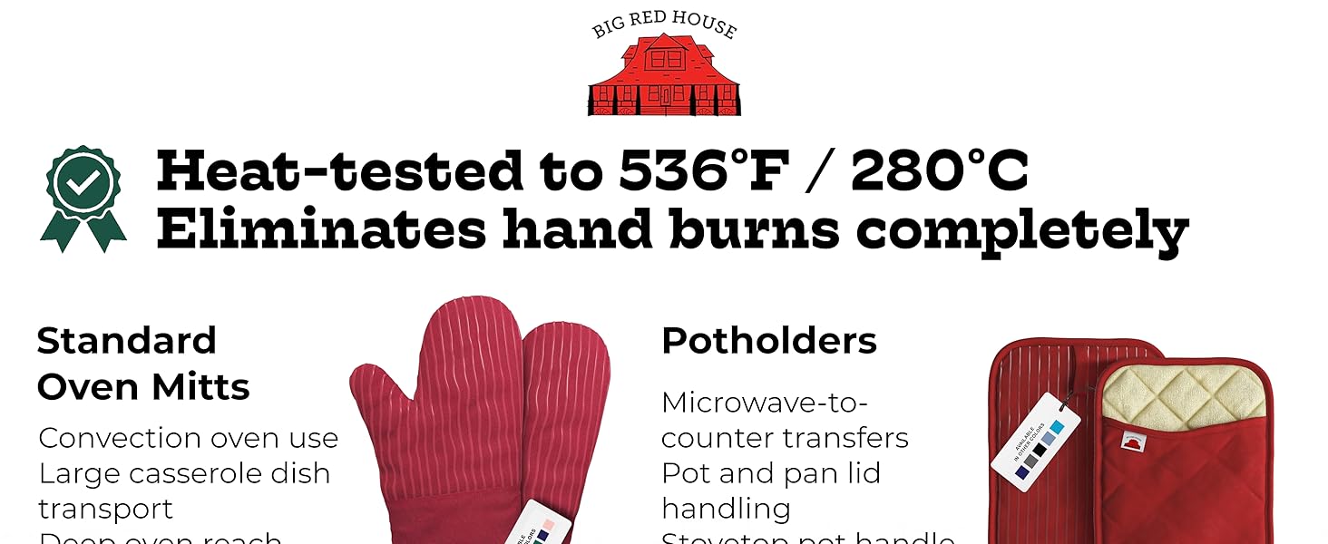 Heat tested to 536 F / 280 C - eliminates hand burns completely