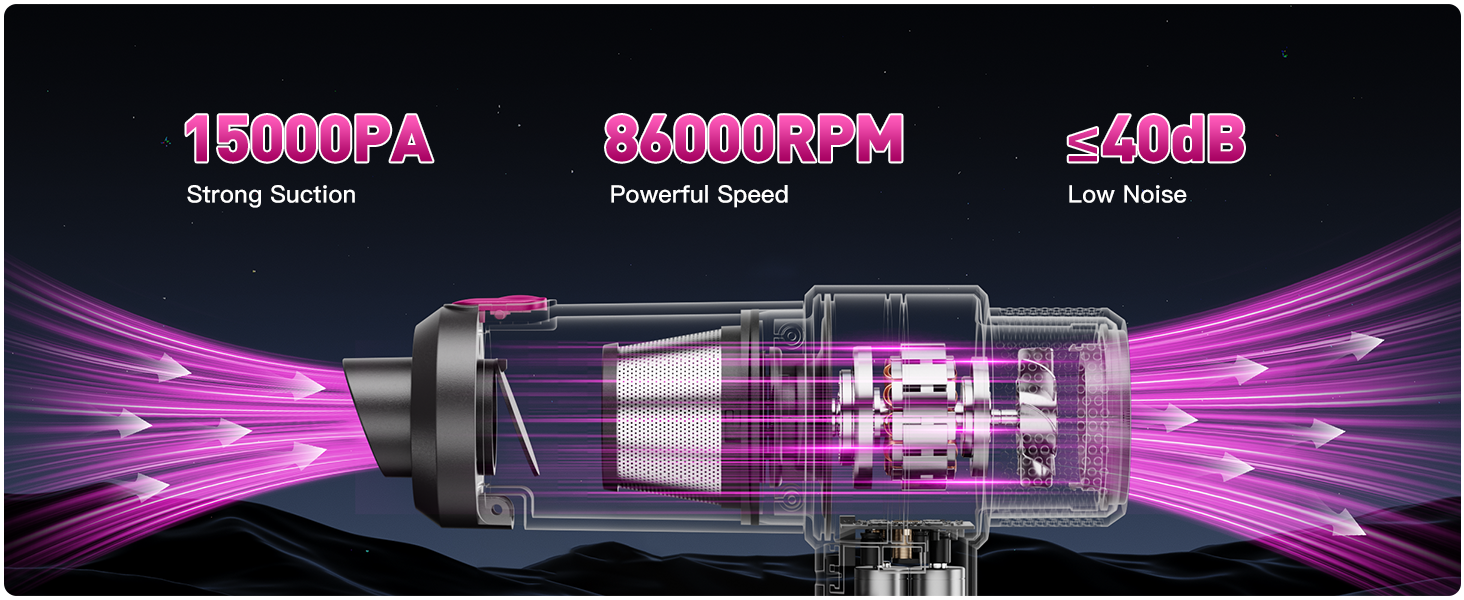 car vacuums with best suction cordless