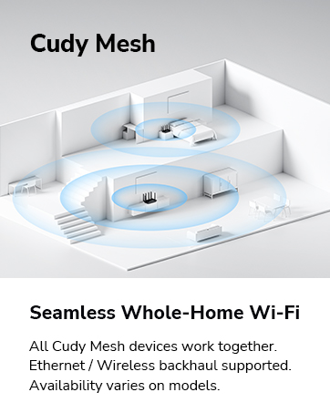 Cudy Mesh