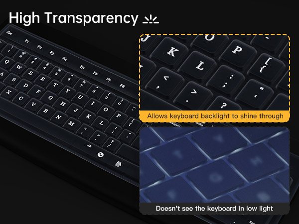 Keyboard Protector skin