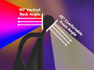 A+Product Detailed-2
