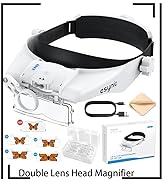 head Magnifier