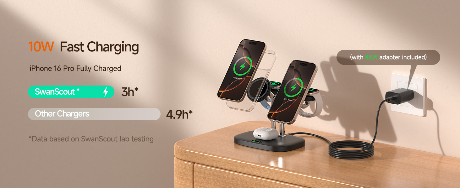 magnetic charger for apple
