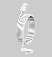 Dutevolns Ultra Thin Cat 6 Ethernet Cable 90° Downward Angle 1.6 Feet, Flexible & Slim Rj45 Cat 6...