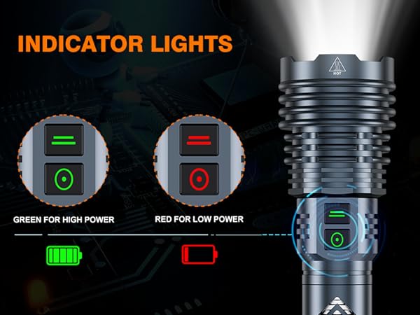 Independent Function Key With Indicator Lights
