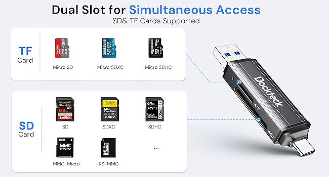 Dual Slot Memory Card Reader
