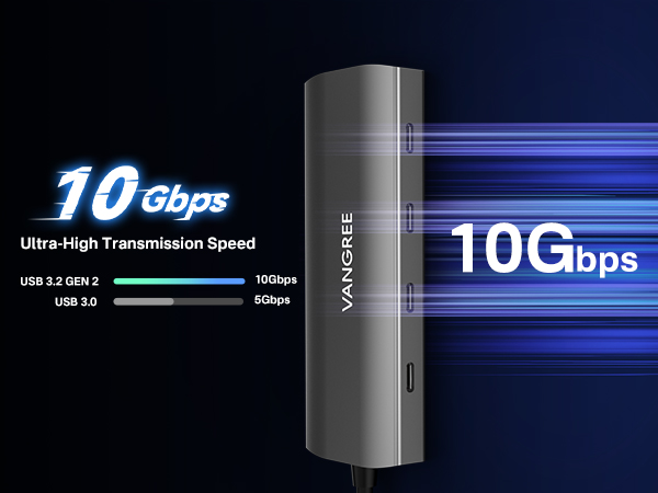 USB C Hub