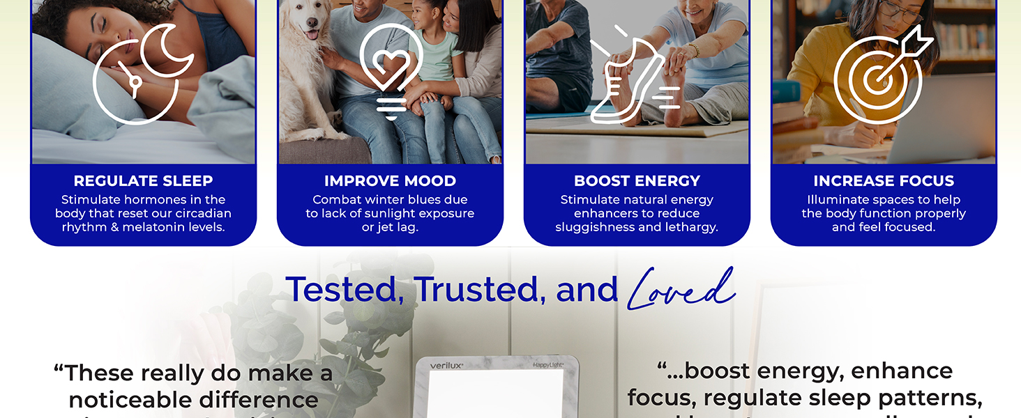 help sleep, improve mood, boost energy, increase focus, light therapy benefits, sunshine lamps