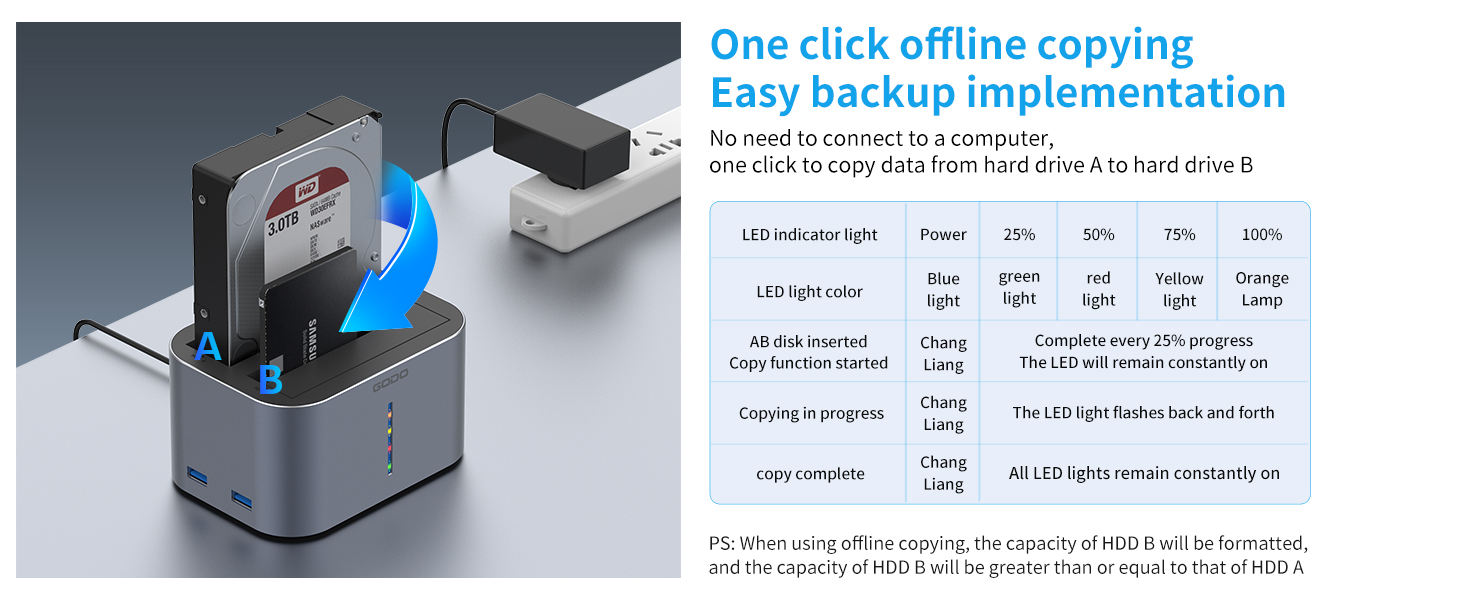 hard drive docking station dual bay
