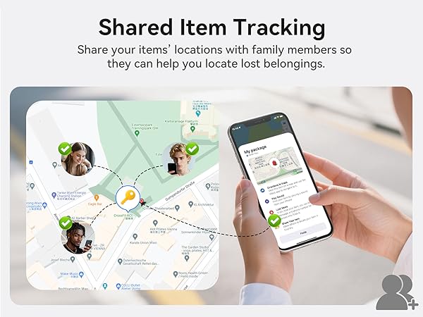 Shared ltem Tracking