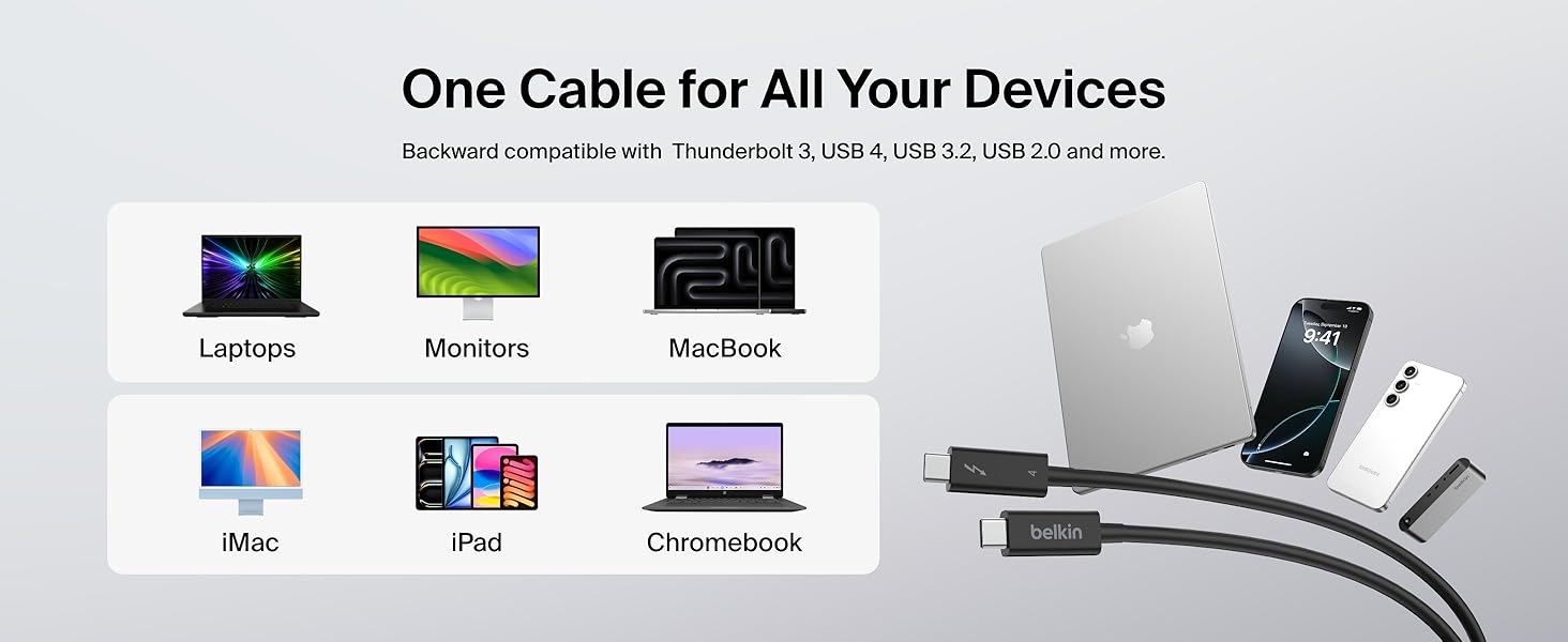 Belkin Connect Thunderbolt 4 Cable