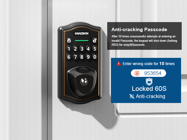smart deadbolt lock