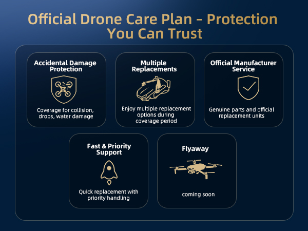 drone with camera